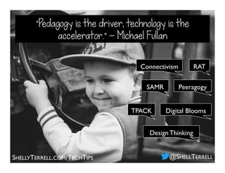 Digital Blooms
SAMR
Connectivism
Design Thinking
RAT
TPACK
Peeragogy
SHELLYTERRELL.COM/TECHTIPS @SHELLTERRELL
“Pedagogy is the driver, technology is the
accelerator.” - Michael Fullan
 