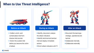When to Use Threat Intelligence?
Before an Attack During an Attack After an Attack
➔ Collect, enrich, and
contextualize in...