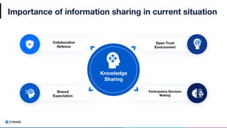 Importance of information sharing in current situation
a
Knowledge
Sharing
Collaborative
Defence
Shared
Expectation
Open T...