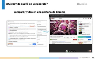 www.cognosonline.com 01
¿Qué hay de nuevo en Collaborate?
Compartir video en una pestaña de Chrome
Docente
 