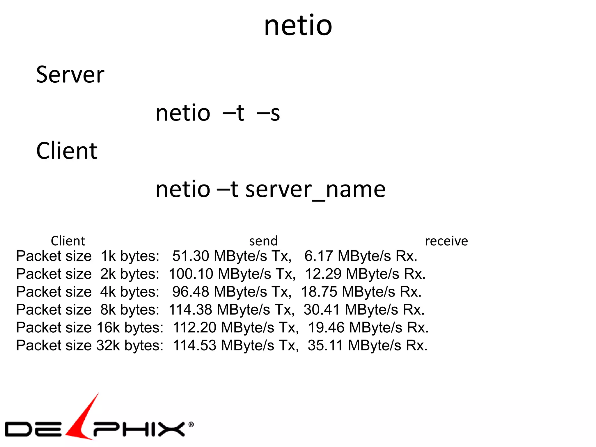 netio
  Server
                   netio –t –s
  Client
                   netio –t server_name
    Client                       send                     receive
Packet size 1k bytes: 51.30 MByte/s Tx, 6.17 MByte/s Rx.
Packet size 2k bytes: 100.10 MByte/s Tx, 12.29 MByte/s Rx.
Packet size 4k bytes: 96.48 MByte/s Tx, 18.75 MByte/s Rx.
Packet size 8k bytes: 114.38 MByte/s Tx, 30.41 MByte/s Rx.
Packet size 16k bytes: 112.20 MByte/s Tx, 19.46 MByte/s Rx.
Packet size 32k bytes: 114.53 MByte/s Tx, 35.11 MByte/s Rx.
 
