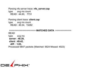 Parsing nfs server trace: nfs_server.cap
type    avg ms count
  READ : 44.60, 7731

Parsing client trace: client.cap
type    avg ms count
  READ : 46.54, 15282

 ==================== MATCHED DATA ============
READ
type      avg ms
 server : 48.39,
 client : 49.42,
  diff : 1.03,
Processed 9647 packets (Matched: 5624 Missed: 4023)
 