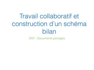 Travail collaboratif et
construction d’un schéma
bilan
ENT - Documents partagés
 