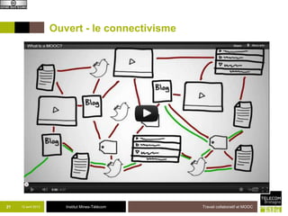 Ouvert - le connectivisme




21   12 avril 2013      Institut Mines-Télécom   Travail collaboratif et MOOC
 