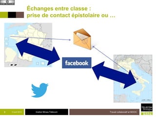 Échanges entre classe :
                    prise de contact épistolaire ou …




3   12 avril 2013      Institut Mines-Télécom     Travail collaboratif et MOOC
 
