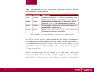 Improving collaboration in organisations | PDF