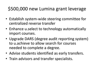 $500,000 new Lumina grant leverage
• Establish system-wide steering committee for
  centralized reverse transfer
• Enhance u.select to technology automatically
  import courses.
• Upgrade DARS (degree audit reporting system)
  to u.achieve to allow search for courses
  needed to complete a degree.
• Advise students identified as early transfers.
• Train advisors and transfer specialists.
 