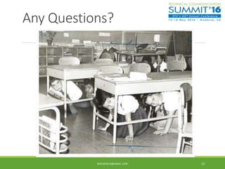 Any Questions?
13BEN.WOELK@GMAIL.COM
 