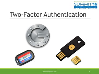 Two-Factor Authentication
8BEN.WOELK@GMAIL.COM
 