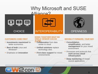 Why Microsoft and SUSE
                           Alliance?


         CHOICE               INTEROPERABILITY                         OPENNESS
                              DOING TOGETHER WHAT NO
CUSTOMERS COME FIRST          SINGLE VENDOR CAN DO              MOVING IT FORWARD, YOUR WAY
                              ALONE
§ Investments maximized for   § Collaboration from data         § Consolidation,
    better economics             center to cloud                   simplification, and better
                                                                   management for your mixed
§ Best of both Linux and      § Unified solutions replace
                                                                   environment
   Windows®                      technology silos
                                                                § Processes and protocols that
§ Emphasis on innovation      § First-class support for mixed
                                                                    work across cloud
                                  environments                      infrastructure
                                                                § Deep monitoring of mixed-
                                                                   source applications




                                                                                          8
 