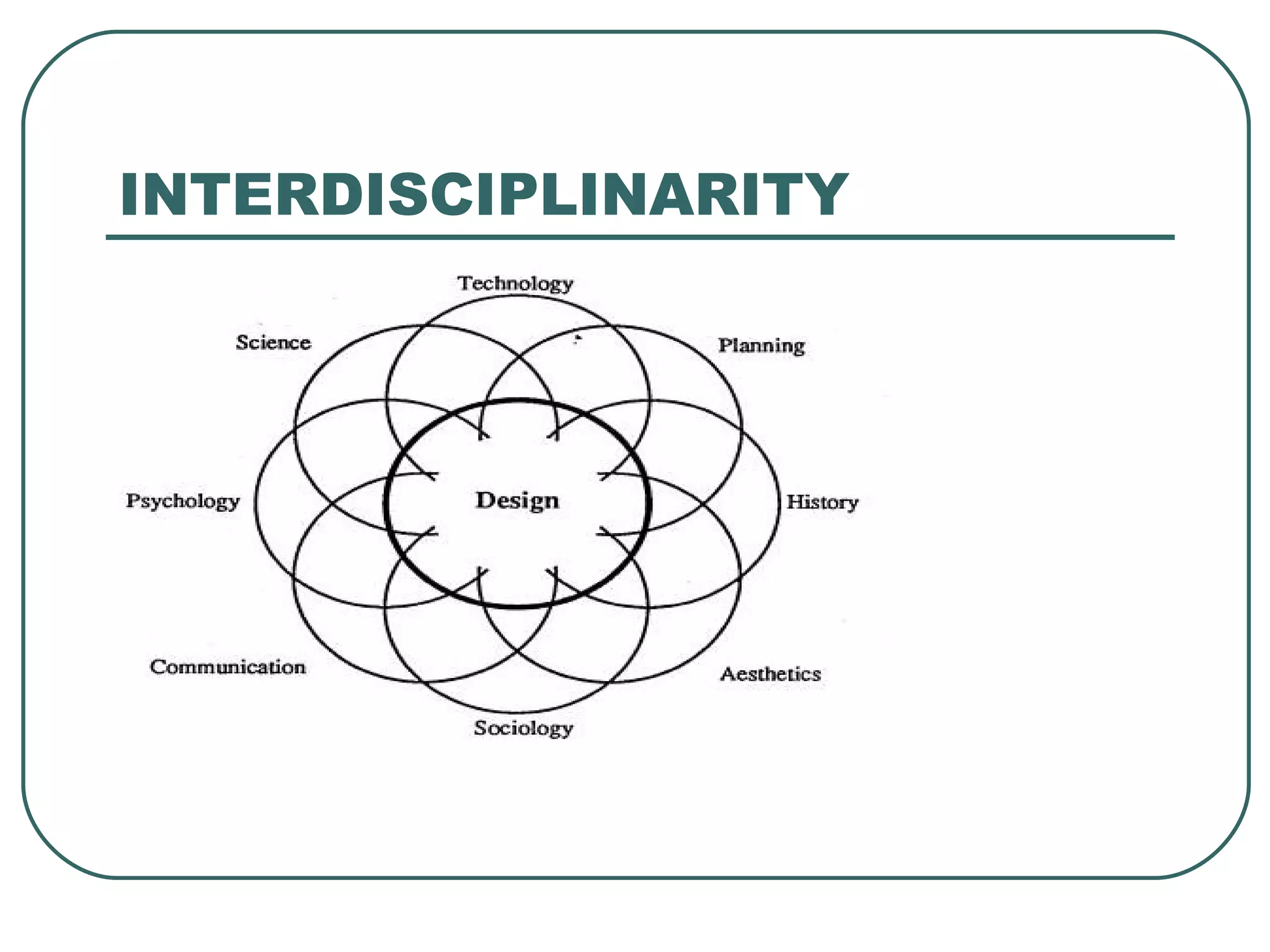 INTERDISCIPLINARITY 