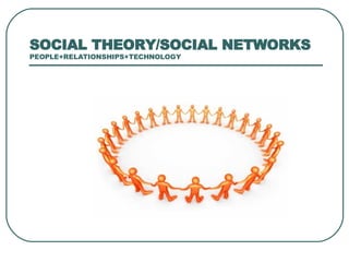 SOCIAL THEORY/SOCIAL NETWORKS PEOPLE+RELATIONSHIPS+TECHNOLOGY 