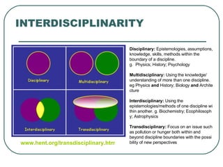 INTERDISCIPLINARITY Disciplinary:  Epistemologies, assumptions, knowledge, skills, methods within the boundary of a discipline.  g.  Physics; History; Psychology Multidisciplinary:  Using the knowledge/understanding of more than one discipline.  eg Physics  and  History; Biology  and  Architecture Interdisciplinary:  Using the epistemologies/methods of one discipline within another. g. Biochemistry; Ecophilosophy; Astrophysics Transdisciplinary:  Focus on an issue such as pollution or hunger both within and beyond discipline boundaries with the possibility of new perspectives www.hent.org/transdisciplinary.htm   