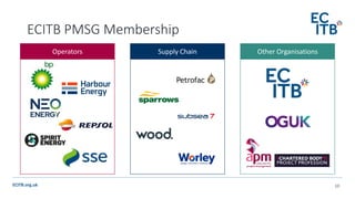 ECITB.org.uk
ECITB PMSG Membership
10
Operators Supply Chain Other Organisations
 