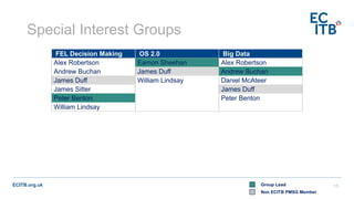 ECITB.org.uk
FEL Decision Making OS 2.0 Big Data
Alex Robertson Eamon Sheehan Alex Robertson
Andrew Buchan James Duff Andrew Buchan
James Duff William Lindsay Daniel McAteer
James Sitter James Duff
Peter Benton Peter Benton
William Lindsay
Special Interest Groups
13
Group Lead
Non ECITB PMSG Member
 