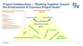 ECITB.org.uk
Objectives Areas Commonly Created / Addressed
for Collaborative Projects:
HSSEQ
Business Case
• Commercial / Cost
• Schedule
People / Collaboration
PM Efficiency
• Functional Specification
• Streamlining Work Processes
• Waste Reduction
Stakeholder / Partner Satisfaction
Communication & Information Management
Management of Risk & Uncertainty
Project Collaboration – “Working Together Toward
the Achievement of Common Project Goals”
16
Alignment to Common Project
Objectives
People & Behaviour Process Efficiency
Enabling
Potential Benefit
Areas
Innovation
Continual
Improvement
Data Decentralisation / Sharing
 