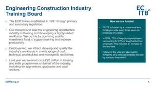 ECITB.org.uk
• The ECITB was established in 1991 through primary
and secondary legislation.
• Our mission is to lead the engineering construction
industry in training and developing a highly-skilled
workforce. We do this by operating a skills
investment fund to support training and improve
productivity.
• Employer-led, we attract, develop and qualify the
industry’s workforce in a wide range of craft,
technical, professional and managerial disciplines.
• Last year we invested circa £26 million in training
and skills programmes on behalf of the industry,
including for apprentices, graduates and adult
workers.
Engineering Construction Industry
Training Board
4
How we are funded
• ECITB is funded by a consensual levy.
Employers vote every three years on
proposed levy rates.
• In 2019, 75% of levy-paying employers
(accounting for 87% of levy) backed our
proposals. This included an increase in
the levy rate.
• Following the vote and approval by
ministers, levy rates are enacted into law
by statutory instrument.
 
