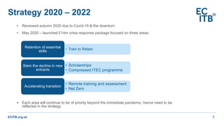 ECITB.org.uk
• Reviewed autumn 2020 due to Covid-19 & the downturn
• May 2020 – launched £14m crisis response package focused on three areas:
• Each area will continue to be of priority beyond the immediate pandemic, hence need to be
reflected in the strategy
Strategy 2020 – 2022
7
• Train to Retain
Retention of essential
skills
• Scholarships
• Compressed ITEC programme
Stem the decline in new
entrants
• Remote training and assessment
• Net Zero
Accelerating transition
 