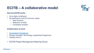 ECITB.org.uk
How the ECITB works
• Levy aligns employers
• Re-distributive fund for common needs
• New Entrants
• Retention of skills
• Competent workers
Collaboration at work
• Connected Competence
• Energy Transition Technology Leadership Programme
• Hinkley Point C
• ECITB Project Management Steering Group
ECITB – A collaborative model
 