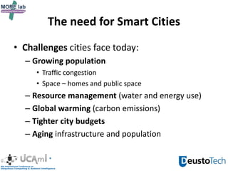 The need for Smart Cities
• Challenges cities face today:
– Growing population
• Traffic congestion
• Space – homes and public space
– Resource management (water and energy use)
– Global warming (carbon emissions)
– Tighter city budgets
– Aging infrastructure and population
 