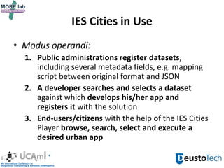 • Modus operandi:
1. Public administrations register datasets,
including several metadata fields, e.g. mapping
script between original format and JSON
2. A developer searches and selects a dataset
against which develops his/her app and
registers it with the solution
3. End-users/citizens with the help of the IES Cities
Player browse, search, select and execute a
desired urban app
IES Cities in Use
 