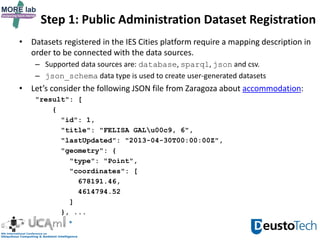• Datasets registered in the IES Cities platform require a mapping description in
order to be connected with the data sources.
– Supported data sources are: database, sparql, json and csv.
– json_schema data type is used to create user-generated datasets
• Let’s consider the following JSON file from Zaragoza about accommodation:
"result": [
{
"id": 1,
"title": "FELISA GALu00c9, 6",
"lastUpdated": "2013-04-30T00:00:00Z",
"geometry": {
"type": "Point",
"coordinates": [
678191.46,
4614794.52
]
}, ...
]
Step 1: Public Administration Dataset Registration
 