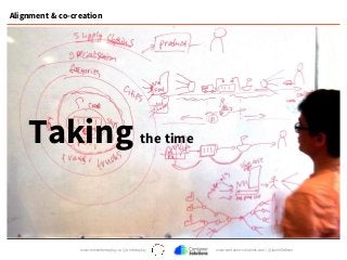 www.remembertoplay.co | @rmbrtoplay www.container-solutions.com | @JamieDobson
Alignment & co-creation
Taking the time
 