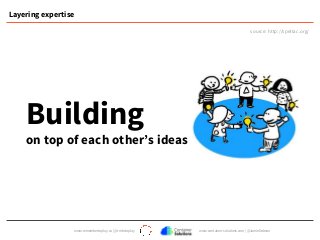 www.remembertoplay.co | @rmbrtoplay www.container-solutions.com | @JamieDobson
Layering expertise
Building
on top of each other’s ideas
source: http://speltac.org/
 