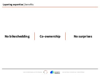 www.remembertoplay.co | @rmbrtoplay www.container-solutions.com | @JamieDobson
Layering expertise | benefits
No bikeshedding Co-ownership No surprises
 