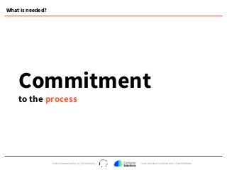 www.remembertoplay.co | @rmbrtoplay www.container-solutions.com | @JamieDobson
What is needed?
Commitment
to the process
 