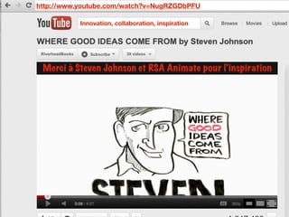 http://www.youtube.com/watch?v=NugRZGDbPFU

           Innovation, collaboration, inspiration




 Merci à Steven Johnson et RSA Animate pour l'inspiration
 