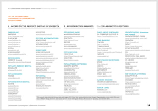 LIST OF INTERNATIONAL
COLLABORATIVE CONSUMPTION
P2P PLATFORMS:
CARPOOLING
AMOVENS
https://amovens.com/
BLABLACAR
www.blablacar.be
www.blablacar.es
www.blabacar.it
www.blablacar.pt
BOLEIA
www.boleia.net
ROADSHARING
www.roadsharing.com/it/
RIDE SHARING
UBERPOP Brussels
www.uber.com/es/cities/brussels
P2P CAR & PARKING RENTAL
SOCIALCAR
www.socialcar.com/
P2P CARSHARING
TAPAZZ
www.tapazz.com
P2P ROOM/HOUSE RENTAL
AIRBNB
www.airbnb.be
www.airbnb.es
www.airbnb.it
www.airbnb.pt
HOMEAWAY
www.homeaway.es
www.homeaway.it
www.homeaway.pt
HOUSETRIP
www.housetrip.com/pt
P2P FREE ACCOMODATIONS
BEWELCOME
http://www.bewelcome.org/
WONINGOPPAS
www.woningoppas.be/
HOME SWAP
HOME EXCHANGE
www.trocmaison.com/fr/
www.huizenruil.com/nl/
www.intercambiocasas.com/es/
www.scambiocasa.com/it/
www.trocacasa.com/pt/
HOMELINK
www.homelink.be/en
http://homelink.it/
TRAMPOLINN
https://trampolinn.com/es/
P2P RENTAL
INSTRUMENTHEEK
http://instrumentheek.be/
LOCLOC
www.locloc.it
WIJDELEN (PEERBY)
www.peerby.com/
P2P SECOND HAND
MANZANASUSADAS
www.manzanasusadas.com/
PERCENTIL
http://percentil.com/
REOOSE
www.reoose.com
SEGUNDAMANO
www.segundamano.es/
P2P DONATIONS
FREECYCLE
https://www.freecycle.org/
NOLOTIRO
http://nolotiro.org/es
P2P BARTERING NETWORKS
BARATTO MATTO
www.barattomatto.it/
COSE(IN)UTILI
www.coseinutili.it/
CRECICLANDO
www.creciclando.com
IEDEREEN RUILT MEE
http://iedereen.ruiltmee.be/
OP WIELEKES
http://opwielekes.be/
TROKAOK
http://trokaok.pt/
ZERO RELATIVO
www.zerorelativo.it/
FOOD GROUP PURCHASES
LA COLMENA QUE DICE SI
https://laruchequiditoui.fr/es
TIME BANKING
CIROSEL
http://cirosel.be
TIMEREPUBLIK
https://timerepublik.
com/?locale=es
https://timerepublik.com/?locale=it
WWOOF
www.wwoof.pt/
ON DEMAND MICROTASKS
ETECE
http://etece.es/
GUDOG
https://gudog.com/
LIST MINUT
https://listminut.be/
PIGGY BEE
www.piggybee.com/
GARDEN SHARING
HUERTOSCOMPARTIDOS
www.huertoscompartidos.com/
REPAIR CAFÉS
REPAIR CAFÉ
www.repaircafe.be/
CROWDFUNDING (donations
and reward)
CROWDFUNDING ITALIA
www.crowdfunding-italia.com/
CROWDIN
https://crowdin.be/
DEREV
https://www.derev.com/
MYMICROINVEST
www.mymicroinvest.com/en/about
PPL
http://ppl.com.pt/pt
PRODUZIONI DAL BASSO
www.produzionidalbasso.com/
SO CROWD
www.socrowd.be/
ULULE
www.ulule.com/
VERKAMI
www.verkami.com/
P2P TOURIST ACTIVITIES
BONAPPETOUR
https://www.bonappetour.com/it
GNAMMO
https://gnammo.com/
PEOPLECOOKS
www.peoplecooks.it/
EATWITH
www.eatwith.com/
TRIP4REAL
www.trip4real.com/
1 - ACCESS TO THE PRODUCT INSTEAD OF PROPERTY 2 - REDISTRIBUTION MARKETS 3 - COLLABORATIVE LIFESTYLES
Collaborative Consumption: Collaboration or business? 14
02  Collaborative consumption: a new frontier? / Evaluating platforms
The research was conducted between June and August 2015. Since then, some platforms have changed: Segundamano is now called Vibbo and
has a different design; Amovens and Social car have also be redesigned; Uberpop Brussels is not operating since October 2015.
 