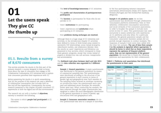 -- The level of knowledge/awareness of CC initiatives
-- The profile and characteristics of participants/non-
participants
-- The barriers to participation for those who do not
partake in CC
-- Users’ motivations for participating
-- Users’ experiences and satisfaction when
participating in CC initiatives
-- How problems during exchanges are resolved.
Although there is a huge range of CC initiatives and
activities, in the introductory chapter CC activities
were defined in terms of three broad areas related to
symmetric P2P relationships: access instead of property;
redistribution markets; and collaborative lifestyles. Here
the results on users’ experiences and behaviour are
presented in four sections, which correspond to those
three general categories, except that Access instead of
property is divided into two sub-sections: transportation
and accommodation.
The fieldwork took place between April and July 2015
and the data collection was organized in 3 different
waves:
-- Sample 1. General population: A paper questionnaire
was distributed to the general population by means
of commercial sampling lists. The questionnaires
were distributed according to the structure of the
general population in each country, in terms of
gender, age and geographical area. Each member of
the sampling frame received an envelope containing
an introductory letter, the questionnaire and a pre-
paid and addressed return envelope. No reminder
letters were sent. When conducting the analysis, the
data collected through the paper questionnaire was
weighted to reflect the socio-demographic distribution
of the general population in terms of gender, age,
educational level and geographical area.
-- Sample 2. Consumer association members: An on-
line questionnaire was sent to a sample of suscribers
in the four participating national consumers’
associations (Altroconsumo [Italy], OCU [Spain], DECO
Proteste [Portugal] and Test-Achats/Test-Aankoop
[Belgium]).
-- Sample 3. CC platform users: An on-line
questionnaire was distributed through collaborative
consumption platforms (newsletters, links on their
websites), collaborative consumption associations
and social networks of the consumers associations,
in order to broaden the sample to include more
active on-line CC users. This questionnaire was used
exclusively to assess satisfaction with experiences
on CC platforms and only when, for a particular
platform, the general population sample and the
consumers’ association members sample did not
provide enough responses to conduct analyses. The
responses of sample 3 have never been added with
the other two samples. The use of data from sample
3 in the analysis is signalled where appropriate. It
should be borne in mind that as these respondents
represent the opinions of frequent platform
users, they are not representative of the general
population. We would like to thank the following
platforms and associations for their collaboration:
TABLE 1: Platforms and associations that distributed
the questionnaire to their users
BELGIUM ITALY PORTUGAL SPAIN
Piggy Bee Homelink The people
who share
Blog
consumocolaborativo.com
Myflexipark Scambio
Casa
PPL Verkami
Crowdin Derev Social Car
Repair
Café
Blablacar
Peerby Homeaway
Percentil
Airbnb
01
Let the users speak
They give CC
the thumbs up
01.1. Results from a survey
of 8,670 consumers
This section provides the results to the first part of the
primary research: a survey designed to help us know
more about the type of consumers that engage in P2P
Collaborative Consumption (CC) initiatives and to explore
how consumers perceived their experiences with CC.
Before presenting the results it is worth remembering
that for the purpose of this research we used a definition
of collaborative consumption that includes both on-
line and off-line experiences. Consequently, the survey
research presented in this chapter includes consumers' CC
experiences in both the digital and off-line environments.
The research set out with a number of objectives,
namely to establish the following:
-- The extent to which people had participated in CC
initiatives
Collaborative Consumption: Collaboration or business? 15
 