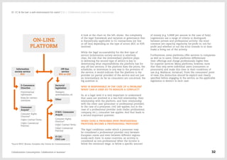 A look at the chart on the left, shows the complexity
of the legal framework and variation in governance that
is theoretically applicable to CC transactions (on line
or off line) depending on the type of actors (B2C or P2P)
involved.
While the legal accountability for the first type of
service (information society service) is relatively
clear, the role that the intermediary platform plays
in delivering the second type of service is key to
determining what responsibilities the platform has for
any off-line services; if the platform fixes the prices, the
schedules, or intervenes in any way in the provision of
the service, it would indicate that the platform is the
provider (or partial provider) of the service and not just
an intermediary. As far as consumers are concerned, the
big question is:
WHO IS RESPONSIBLE IN THE CASE OF A PROBLEM?
WHAT CAN A USER DO TO RESOLVE A CONFLICT?
So, at a legal level it is very important to understand
that users are involved in a two-fold relationship: their
relationship with the platform, and their relationship
with the other user (prosumer or professional provider).
In the case of a prosumer, civil law applies, but in the
case of a professional provider (sole trader, professional,
company, etc.), consumer law applies. And that leads to
a second important question:
WHEN DOES A PROSUMER (NON PROFESSIONAL
PROVIDER) BECOME A PROFESSIONAL PROVIDER?
The legal conditions under which a prosumer may
be considered a professional provider vary between
European states and even between different regions
inside each State. In some countries, an activity is
considered as non-professional when the income is
below the minimum wage, or below a specific amount
of money (e.g. 5,000€ per annum in the case of Italy).
Legislations use a range of criteria to distinguish
between private and professional activity: the most
common are capacity, regularity, for-profit vs. not-for-
profit and whether or not the actor intends to or does
make a living out of the activity.
Furthermore, some platforms offer services to companies
as well as to users. Other platforms differentiate
their offerings and charge professionals higher fees
for superior services. Many platforms, however, state
that they only serve individual users (consumers or
prosumers) and make this clear in their conditions of
use (e.g. Blablacar, Socialcar). From the consumers' point
of view, this distinction should be explicit and clearly
specified before engaging in the service, as the applicable
legislation is distinct in each case.
*Source BEUC (Bureau Européen des Unions de Consommateurs)
Collaborative Consumption: Collaboration or business? 32
02  CC & the law: a safe environment for users? / 02.1. Collaborative platforms: a two-level relationships
 