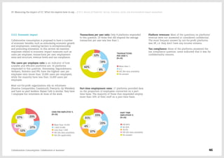 3.4.2. Economic impact
Collaborative consumption is proposed to have a number
of economic benefits, such as stimulating economic growth
and employment, lowering barriers to entrepreneurship
and promoting innovation. In this section we examine
responses related to economic impact measures such as
users per employee, transactions per user, employment
rates and structure, revenue levels and tax compliance.
The users per employee ratio is an indicator of how
scalable and efficient platforms are. 16 platforms
responded to this question. Homeaway, Segundamano,
Verkami, Nolotiro and PPL have the highest user per
employee ratio (more than 10,000 users per employee),
while the majority have less than 10,000 users per
employee.
Most not-for-profit organizations rely on volunteers
(Huertos Compartidos, Cose(in)utili, Freecycle, Op Wielekes)
and have no paid workers. Repair Cafe is similar; they have
1 employee but volunteers do most of the work.
Transactions per user ratio: Only 8 platforms responded
to this question. Of those that did respond the average
transaction per user was less than 1.
Part-time employment rates: 17 platforms provided data
on the proportion of employees contracted on a part-
time basis. The majority of those that responded employ
more than 50% of their staff on a part-time basis.
Platform revenues: Most of the questions on platforms’
revenue were not answered or considered confidential.
The most frequent answer by not-for-profit platforms
was 0€, i.e. they don't have any income streams.
Tax compliance: None of the platforms answered the
tax compliance question; some indicated that it was for
confidentiality reasons.
Collaborative Consumption: Collaboration or business? 46
03  Measuring the impact of CC: What the experts have to say… / 03.4. Results of Platforms' Survey: Economic, social, and environmental impact assessment
 