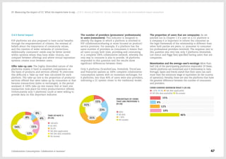 3.4.3 Social impact
P2P platforms are also proposed to have social benefits
through the empowerment of citizens, the renewal of
beliefs about the importance of community values,
and the creation of wider networks of connections.
Additionally, consumers' needs may be better served
within systems where they have wider choices, can
compare between offerings and where virtual reputation
systems creates trust between users.
Offer take-up rate: The highly diversified nature of the
platforms makes it hard to establish comparisons on
the basis of products and services offered. To overcome
this difficulty a 'take-up rate' was calculated for each
platform. The take-up rate is the proportion of products/
services offered that were taken-up by consumers or that
became transactions (sales or exchanges), in the period
analysed. A 100% take-up rate means that at least one
transaction took place for every product/service offered.
Unfortunately only 5 platforms could or were willing to
provide data on this important indicator.
The number of providers (prosumers/ professionals)
to users (consumers): This indicator is designed to
identify the degree to which a platform is involved in
P2P collaboration/sharing or more focused on product/
service provision. For example, if a platform has the
same number of providers as consumers it means that
all users occupy both roles, providing and consuming
in a complete 100% collaborative network, whereby the
only way to consume is also to provide. 18 platforms
responded to this question and the results show
significant differences between them.
Only 4 platforms (ScambioCasa, Homelink, TrocaCasa
and Freecycle) operate as 100% complete collaborative
consumption system with no monetary exchanges. For
8 platforms, less than 40% of users were also providers,
indicating a CC system closer to the traditional model.
The proportion of users that are companies: As we
pointed out in Chapter 2 if a user on a CC platform is
a company it is important to inform the consumer as
the legal framework of the relationship is different than
when both parties are peers, i.e. prosumer to consumer
(no professional providers involved). The response rate to
this question was very low, only 3 platforms (Homelink,
List minut and Piggy bee) specified having users that are
companies.
Monetization and the average user’s earnings: More than
half (14) of the participating platforms responded. Of these,
twelve platforms are monetized and 4 (Homeaway in Italy,
Portugal, Spain and Etecé) stated that their users can earn
more than the minimum wage or equivalent (in the country
of operation). Notably, these are also the platforms that have
the greatest difference between the number of consumers
and providers.
Collaborative Consumption: Collaboration or business? 47
03  Measuring the impact of CC: What the experts have to say… / 03.4. Results of Platforms' Survey: Economic, social, and environmental impact assessment
 