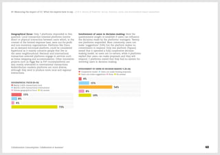 Geographical focus: Only 7 platforms responded to this
question. Local transaction-oriented platforms involve
direct or physical interaction between users which, in the
context of the limited response base, were not-for-profit
and non-monetary organisations. Platforms like Etece,
an on-demand microtask platform, could be considered
hyperlocal as it mainly connects people that live in
the same neighbourhood. National and international
transaction-oriented platforms engage in services such
as home swapping and accommodation. Other innovative
projects such as Piggy Bee (a P2P courierplatform) are
also mostly orientated to international transactions.
Redistribution markets platforms are more diverse,
although they tend to produce more local and regional
interactions.
Involvement of users in decision-making: Here the
questionnaire sought to establish if users can influence
the decisions made by the platforms' managers. Twenty
one platforms responded. Most commonly, users can
make 'suggestions' (54%) but the platform makes no
commitment to respond. Only one platform (Tapazz)
stated that it operated a fully cooperative decision-
making model, as users are co-owners, while 4 platforms
replied that users can make proposals and they will
respond. 2 platforms stated that they had no system for
involving users in decision-making.
Collaborative Consumption: Collaboration or business? 48
03  Measuring the impact of CC: What the experts have to say… / 03.4. Results of Platforms' Survey: Economic, social, and environmental impact assessment
 