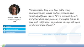 www.mikogo.com
MOLLY GRAHAM
Chief Operating Officer
Quip
LinkedIn
twitter.com/molly_g
www.quip.com/
”Companies like Quip were born in the era of
smartphones and tablets, and our products have
completely different values. We're a productivity suite,
and yet we don't have footnotes or margins, but we do
have push notifications so you know when people open
the document you shared…”
TO READ HER FULL STATEMENT CLICK HERE
 