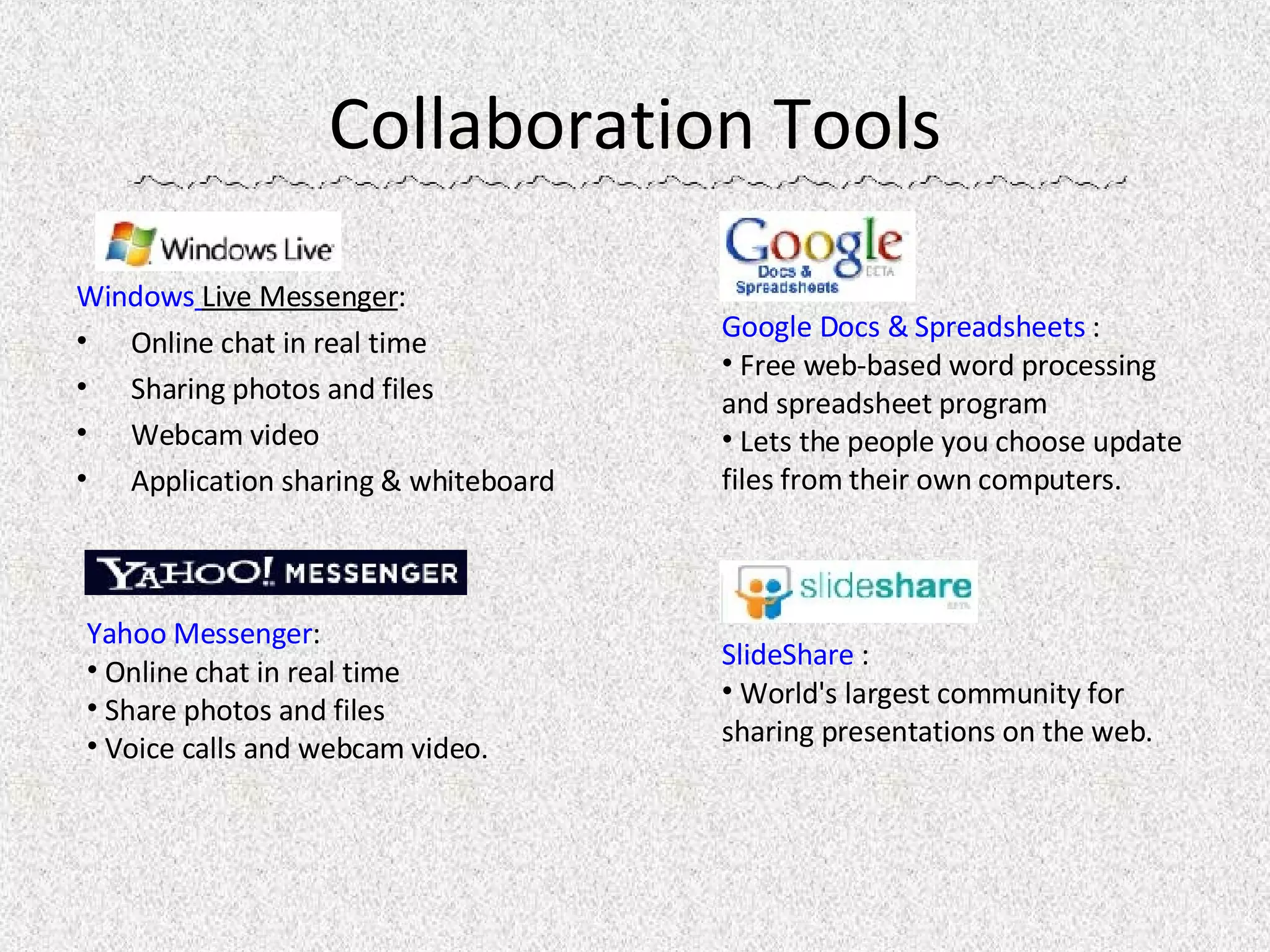 Collaboration Tools Windows   Live Messenger : Online chat in real time Sharing photos and files Webcam video Application sharing & whiteboard SlideShare  : World's largest community for sharing presentations on the web.  Yahoo Messenger : Online chat in real time  Share photos and files Voice calls and webcam video. Google Docs & Spreadsheets  : Free web-based word processing and spreadsheet program Lets the people you choose update files from their own computers. 