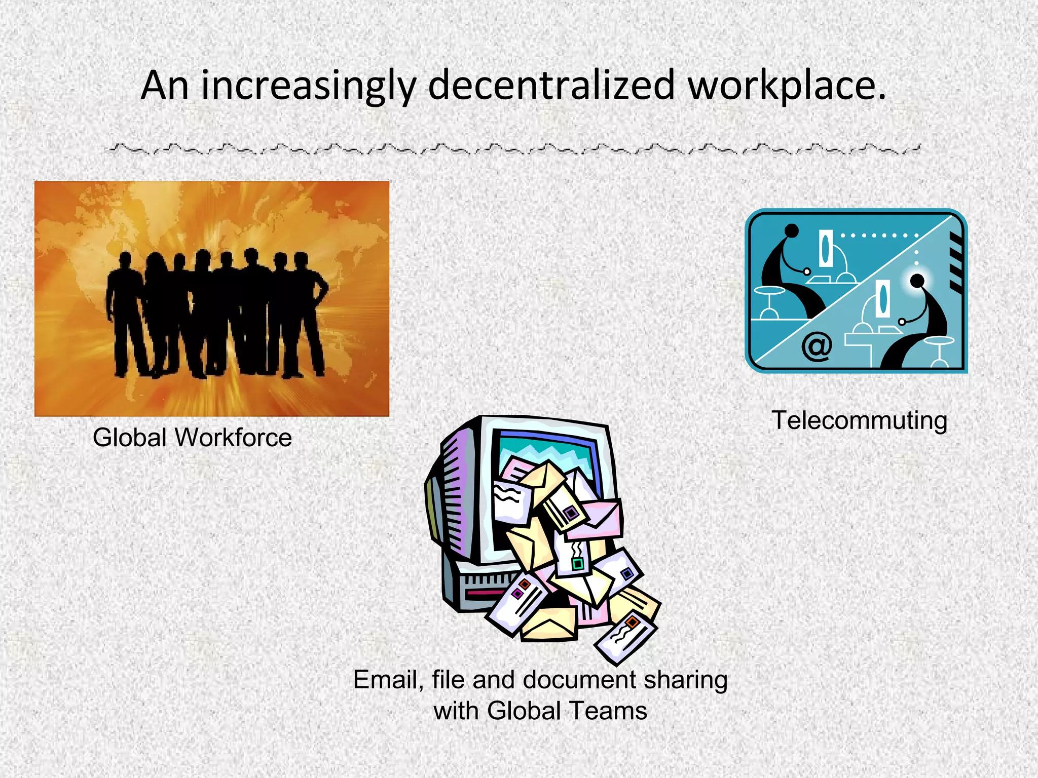 An increasingly decentralized workplace.  Global Workforce  Email, file and document sharing with Global Teams Telecommuting  