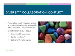 DIVERSITY, COLLABORATION, CONFLICT
 “Innovation rarely happens unless
you have both diversity and conflict.”
Prof Linda Hill, Collective Genius
 Collaboration is NOT about:
 Uncomfortable consensus
 Conflict ‘resolution’
 Getting to ‘Yes’ at any price
© JUDY REES 2017
 