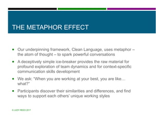 THE METAPHOR EFFECT
 Our underpinning framework, Clean Language, uses metaphor –
the atom of thought – to spark powerful conversations
 A deceptively simple ice-breaker provides the raw material for
profound exploration of team dynamics and for context-specific
communication skills development
 We ask: “When you are working at your best, you are like…
what?”
 Participants discover their similarities and differences, and find
ways to support each others’ unique working styles
© JUDY REES 2017
 