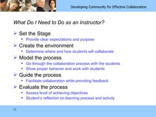 What Do I Need to Do as an Instructor? Set the Stage Provide clear expectations and purpose Create the environment Determine where and how students will collaborate Model the process Go through the collaboration process with the students Show proper behavior and work with students Guide the process Facilitate collaboration while providing feedback Evaluate the process Assess level of achieving objectives Student’s reflection on learning process and activity  