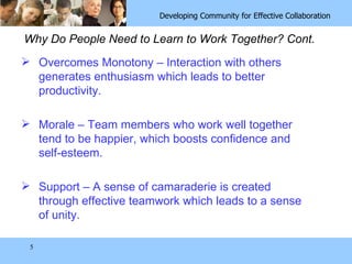 Why Do People Need to Learn to Work Together? Cont. Overcomes Monotony – Interaction with others generates enthusiasm which leads to better productivity. Morale – Team members who work well together tend to be happier, which boosts confidence and self-esteem. Support – A sense of camaraderie is created through effective teamwork which leads to a sense of unity. 