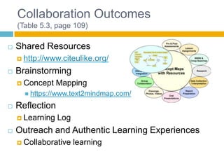 Collaboration and community building | PPTX