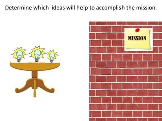 Determine which  ideas will help to accomplish the mission.  