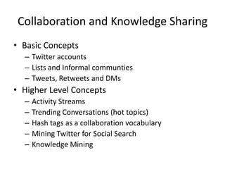 Collaboration and knowledge sharing with twitter | PPT