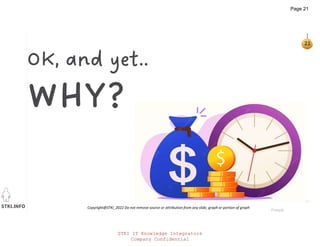 STKI.INFO
21
Copyright@STKI_2022 Do not remove source or attribution from any slide, graph or portion of graph
OK, and yet..
Freepik
STKI IT Knowledge Integrators
Company Confidential
Page 21
 
