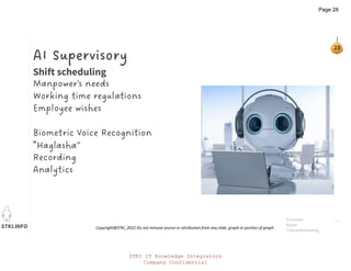 STKI.INFO
28
Copyright@STKI_2022 Do not remove source or attribution from any slide, graph or portion of graph
AI Supervisory
Shift scheduling
Manpower's needs
Working time regulations
Employee wishes
Biometric Voice Recognition
"Haglasha”
Recording
Analytics
Forrester
Bynet
Callcenterhosting
STKI IT Knowledge Integrators
Company Confidential
Page 28
 