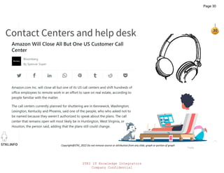 STKI.INFO
30
Copyright@STKI_2022 Do not remove source or attribution from any slide, graph or portion of graph
Contact Centers and help desk
Trello
STKI IT Knowledge Integrators
Company Confidential
Page 30
 